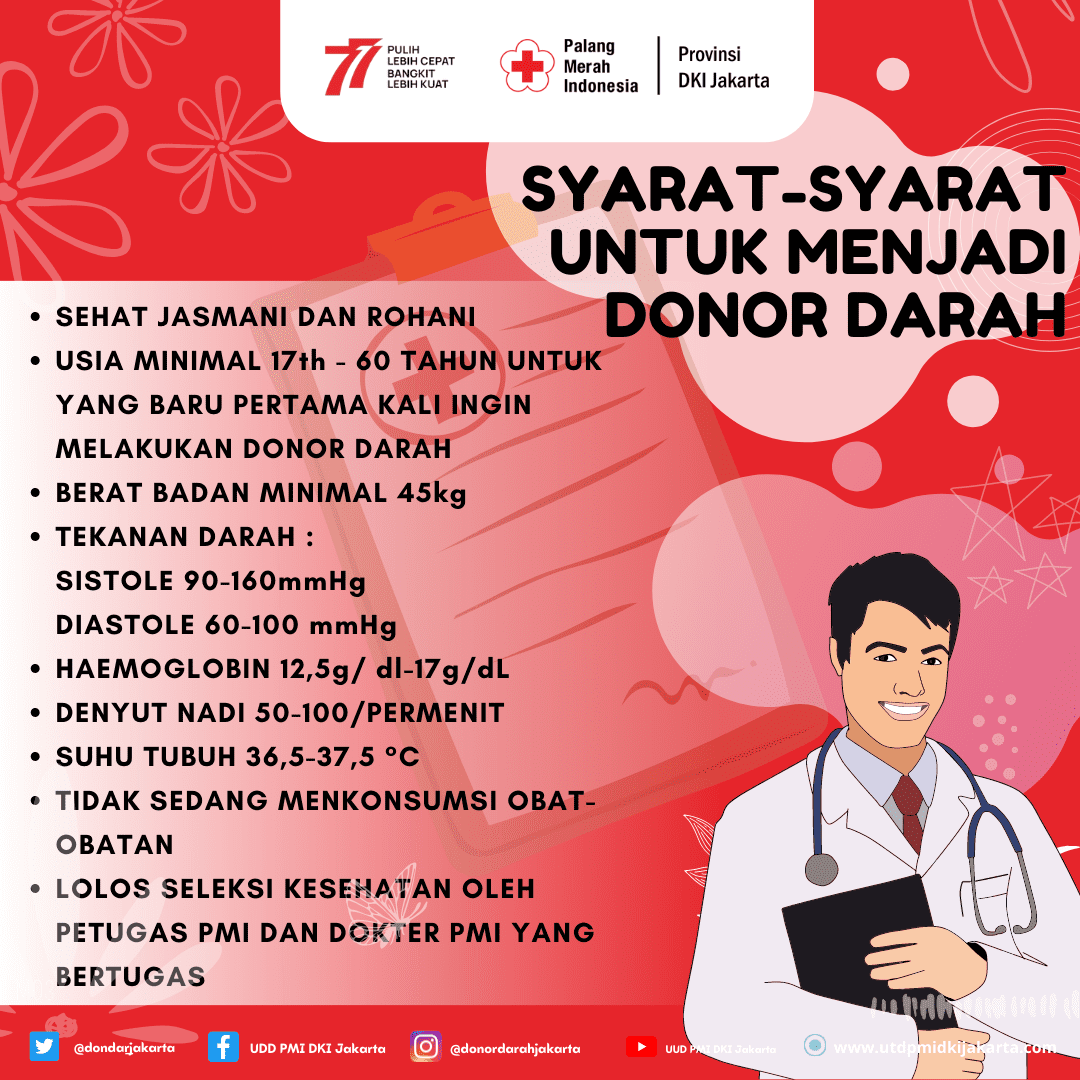 syarat donor darah