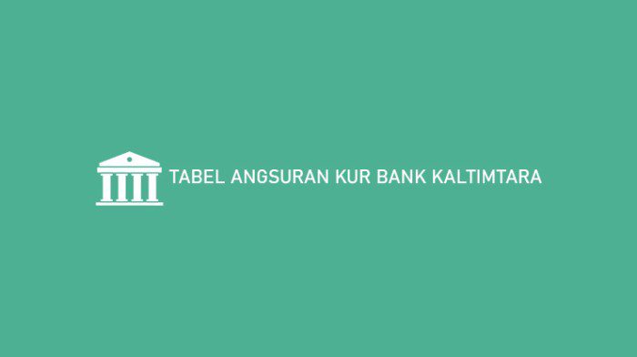 syarat membuka rekening Bank kaltimtara tanpa npwp terbaru