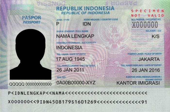 syarat visa kerja jerman