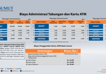 bca kartu debit kredit syarat cvv atm mastercard yang bayar nomor mandiri lengkap terbaru aktif masih verification berbagai prosedur pembuatan