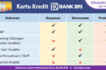 kredit kartu bri syarat pengajuan bunga jenis sikatabis