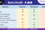 syarat membuat kartu kredit Bank Banten terbaru