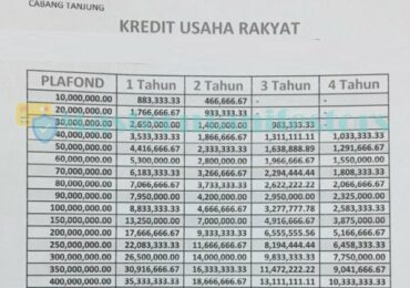 bca mutasi tabungan bunga kode tahapan membuka tabunganku mudah lewat