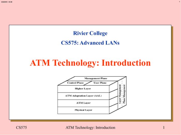 Syarat syarat membuat atm