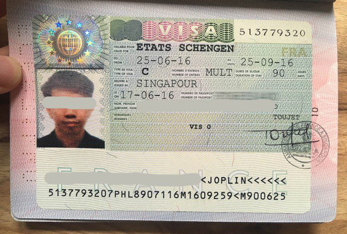 Syarat tabungan visa schengen