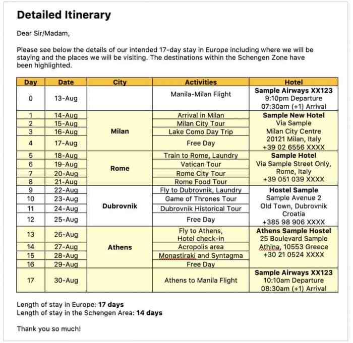 Syarat schengen visa