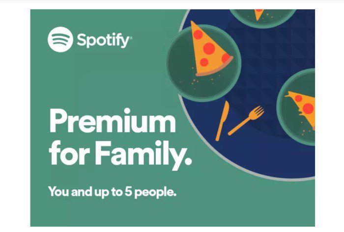 Syarat spotify family